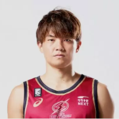 https://img.chengedeco.com/img/basketball/player/352956bf20d37bbe21da07855479b932.png