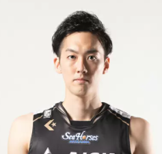 https://img.chengedeco.com/img/basketball/player/417fa2c86d27a76d1a04c93c239aa390.png