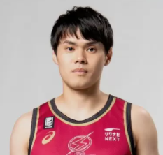 https://img.chengedeco.com/img/basketball/player/43bac37d6116bbdb555d4ed9d64a2918.png