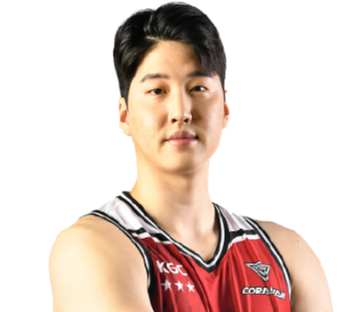 https://img.chengedeco.com/img/basketball/player/54de9ece543ebba94dc8cee20cb30046.png