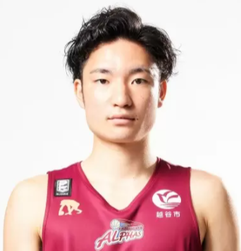 https://img.chengedeco.com/img/basketball/player/57220dd11227a95b4dfe5463d47a2b30.png