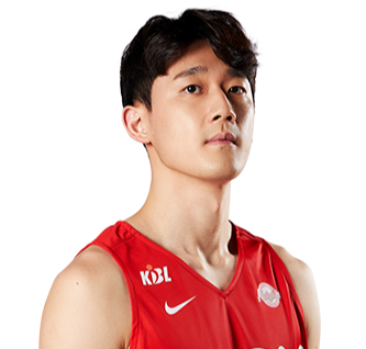 https://img.chengedeco.com/img/basketball/player/735b1e7056d733963952d4932d7f182a.png