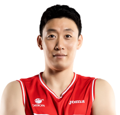 https://img.chengedeco.com/img/basketball/player/7c08533766cc0d26bc0e65443807d4df.png