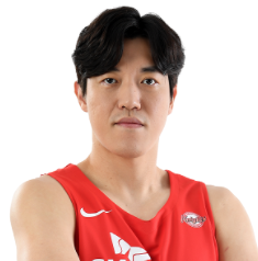 https://img.chengedeco.com/img/basketball/player/80406905c35c05f30ba674b4d6573fe0.png