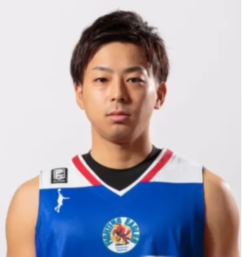 https://img.chengedeco.com/img/basketball/player/895ef3932bdb03c50d4c8f538adcaf48.png