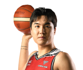 https://img.chengedeco.com/img/basketball/player/8bbadf417802217a4e795e83b2cac5e2.png