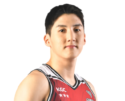 https://img.chengedeco.com/img/basketball/player/a198674adcdc38eee438788bde7a4635.png