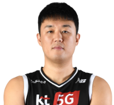 https://img.chengedeco.com/img/basketball/player/a8433e885826fd44b3826433d0a59861.png