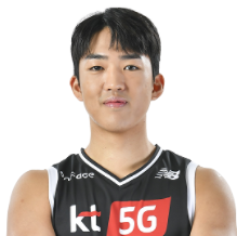 https://img.chengedeco.com/img/basketball/player/ba966cb2b9dc6e880b5ab9706f869753.png