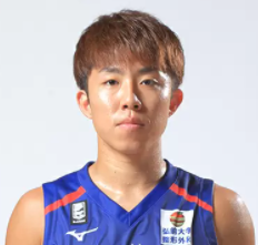 https://img.chengedeco.com/img/basketball/player/bc073d2c1e530808507f7389a3bacd2d.png