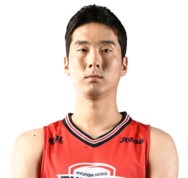 https://img.chengedeco.com/img/basketball/player/d41f9b6a7437394b1f17e3430736cf31.png