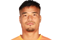 https://img.chengedeco.com/img/football/player/b815621ea6ec32247c1d3488526b44ee.png